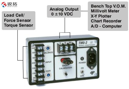 Transducer Techniques TMO-2差分放大器